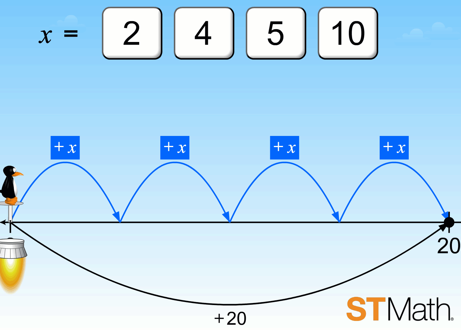 numberline_jumps_8m.gif