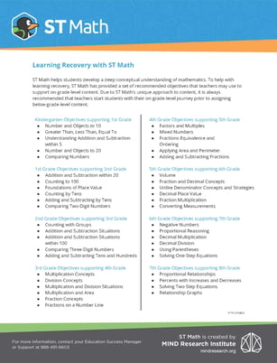 Flyer | Learning Recovery Objectives_ST19