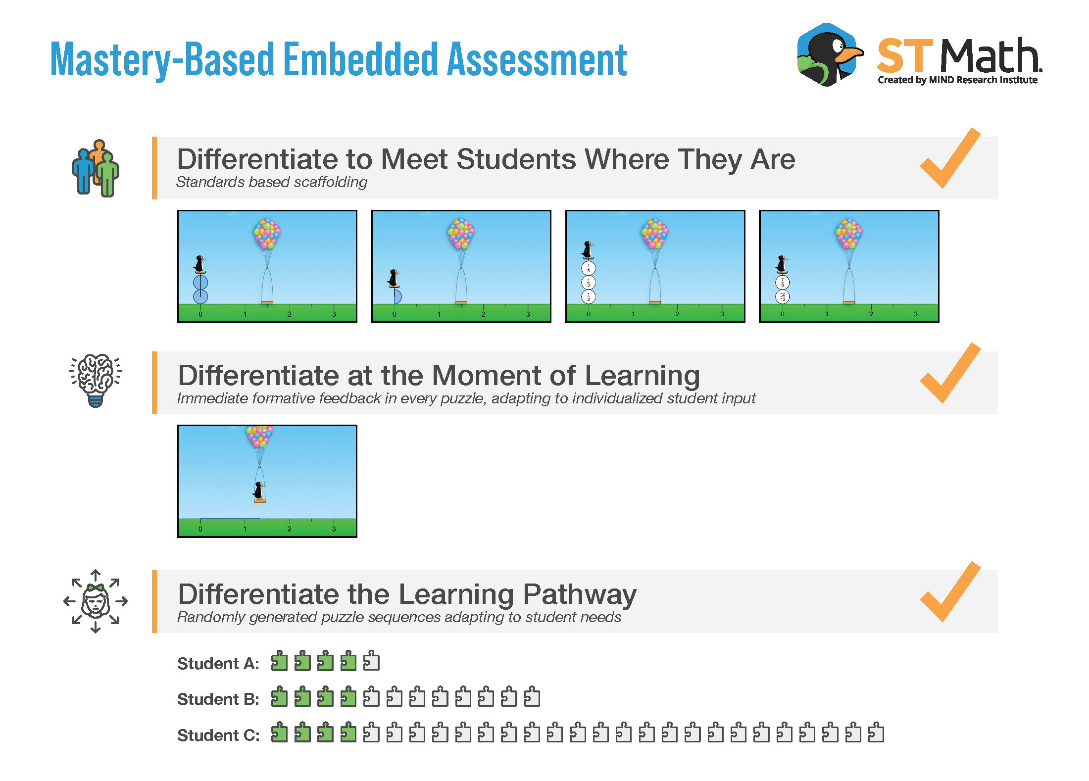 Mastery-Based_Em-Assessment_Slides_Part13-1