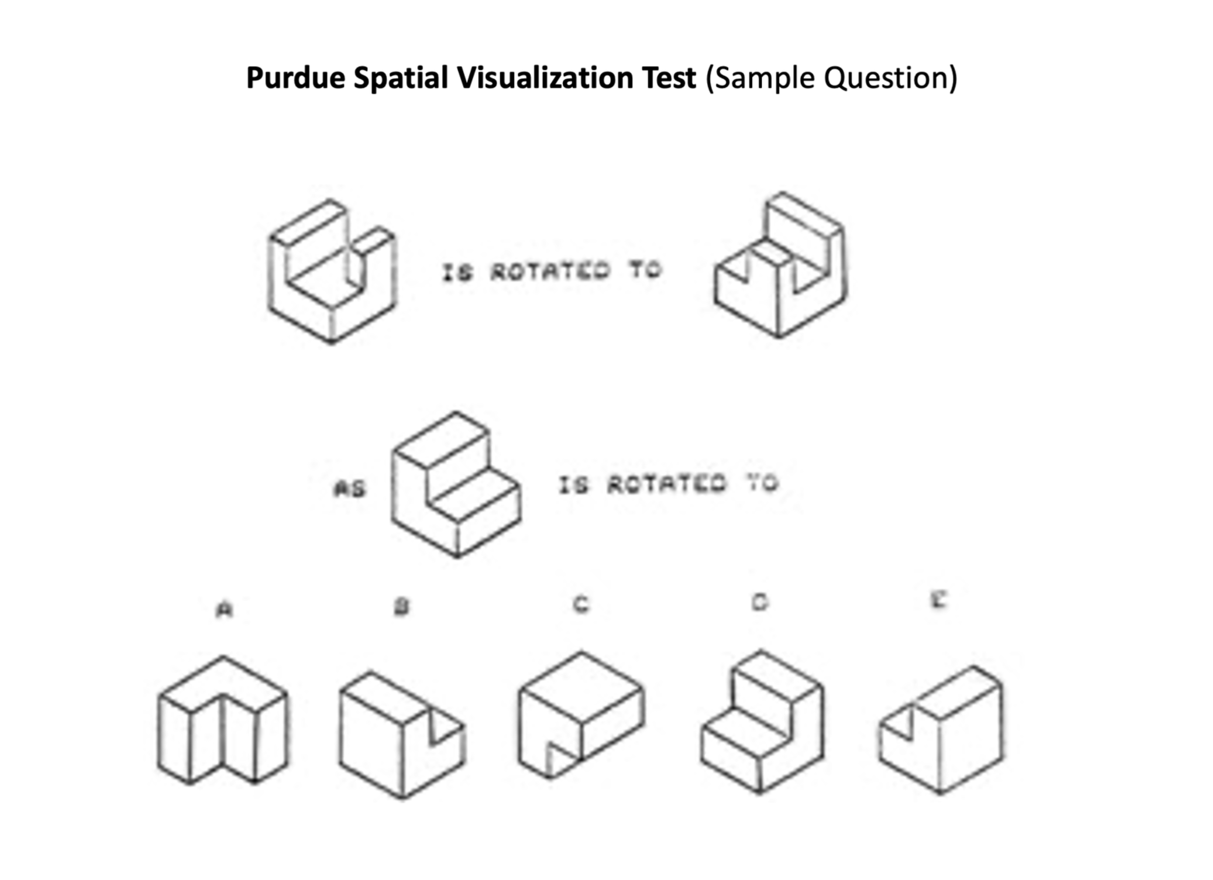 Purdue Spatial-Visualization test