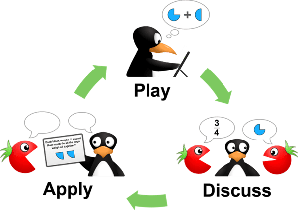 math-chats-play-discuss-apply-nobg-1